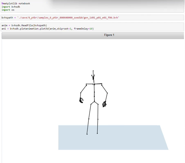 3d plot notebook gif